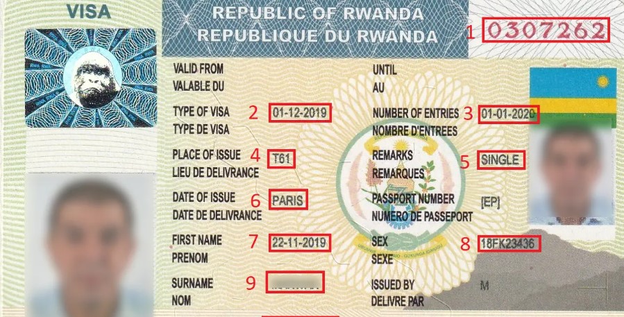 What Documents Are Needed for a Flight to Rwanda